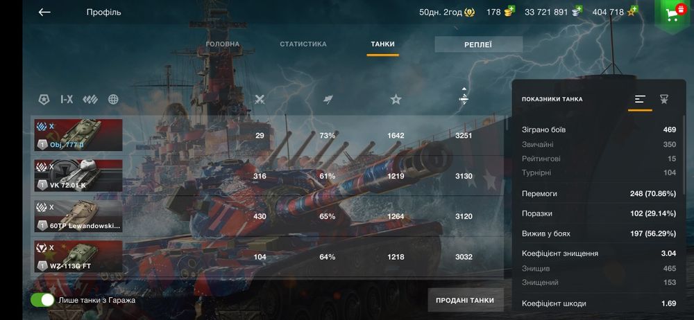 Продам акаунт wot blitz