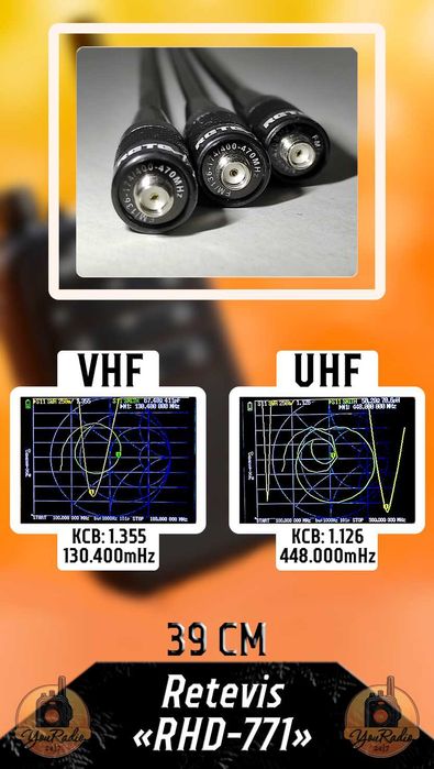 ••• Антенна Retevis RHD-771, 39см, SMa-F, Для Рации Baofeng, Quansheng