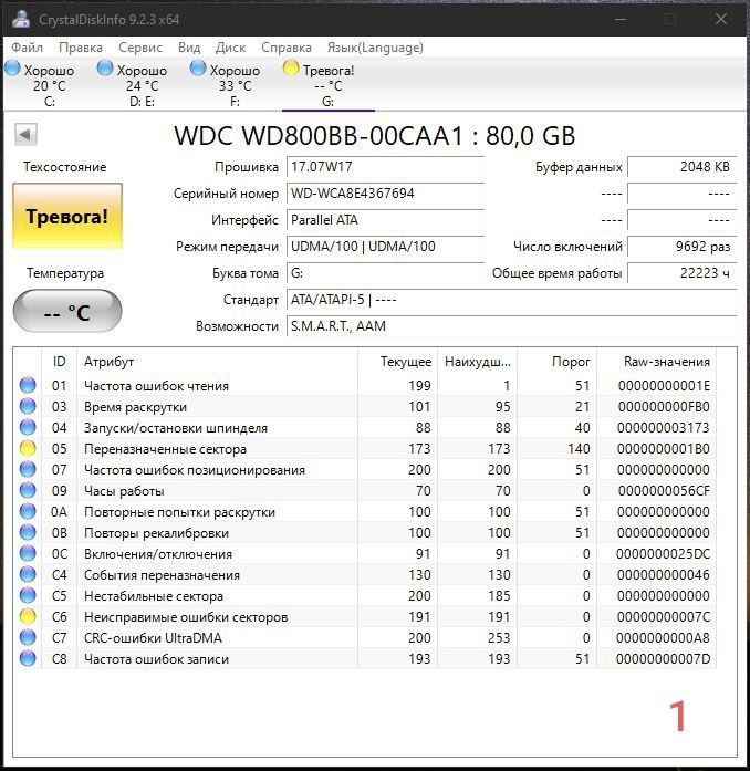 Жёсткие диски HDD