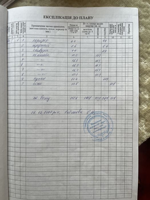 Продам будинок в Астрі