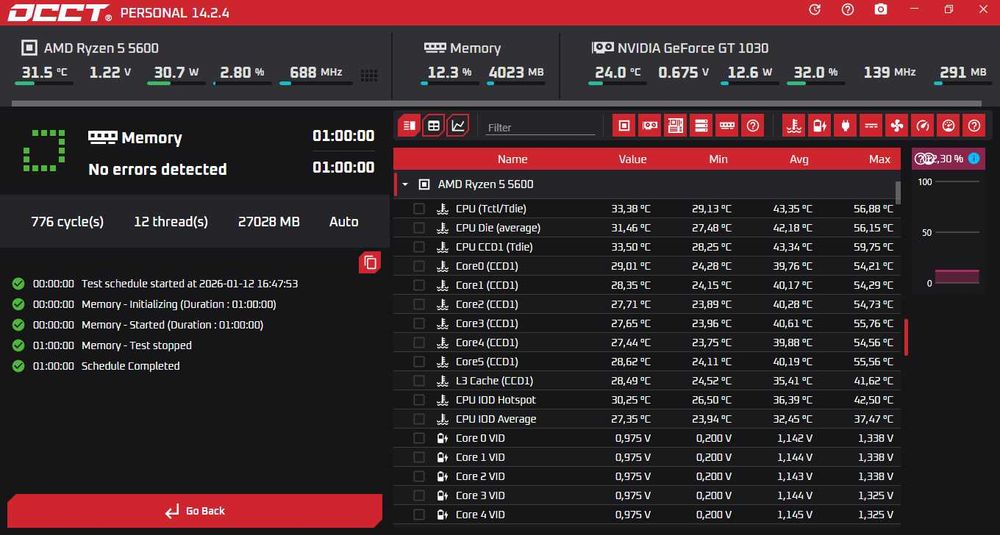 ПК на базе AMD Ryzen 5 5600 + 32GB RAM