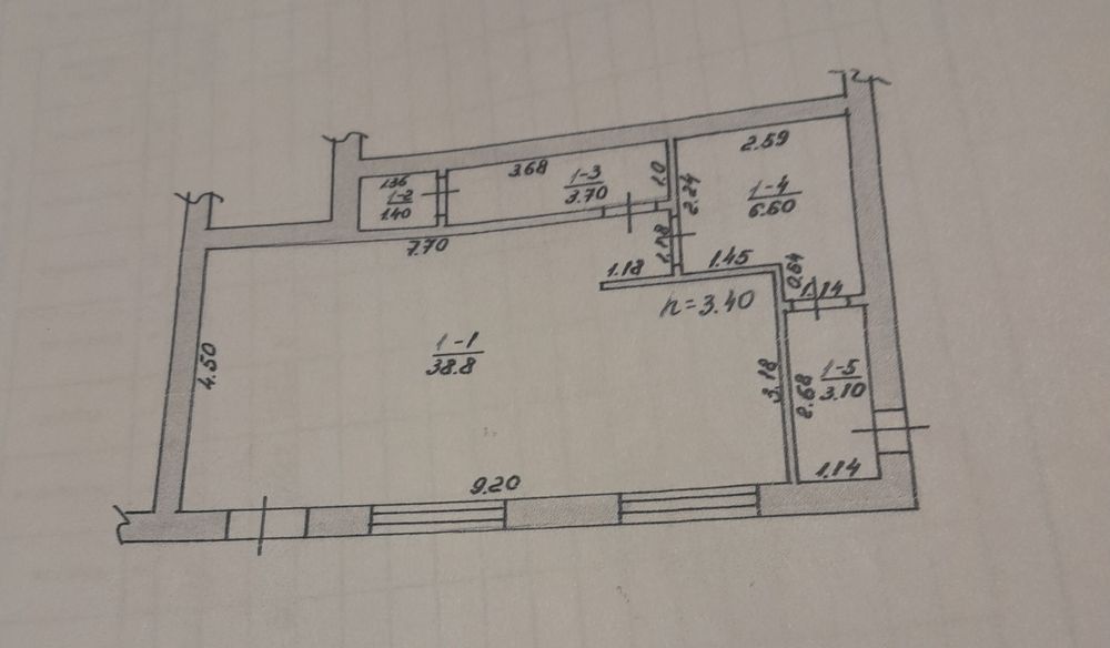 Продам магазин , Ірпінь,  Київська область