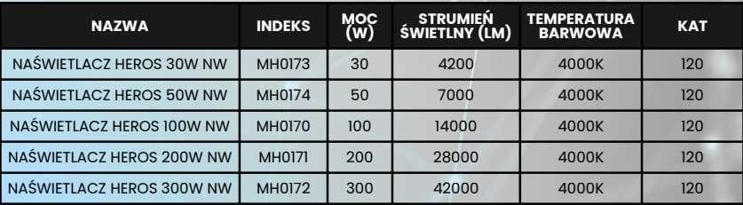 Naświetlacz led HEROS 300W NW MH0172