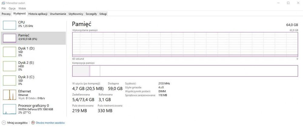 Stacja Graficzna do 3D • 2x Xeon 36c/72t • 64GB RAM• ASUS Z10PE-D8 WS