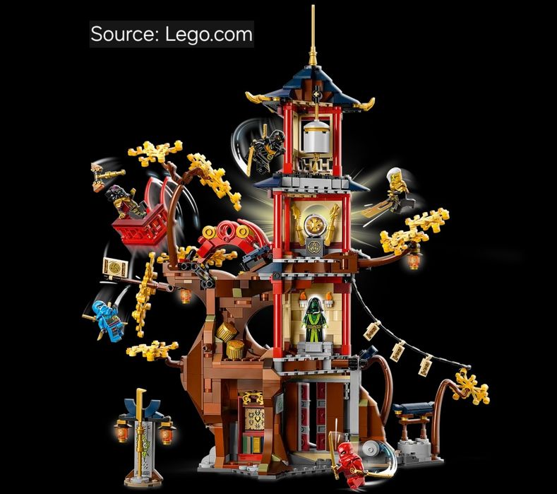 ENVIO GRATIS-LEGO 71795 Temple of the Dragon Energy Cores (Ninjago)