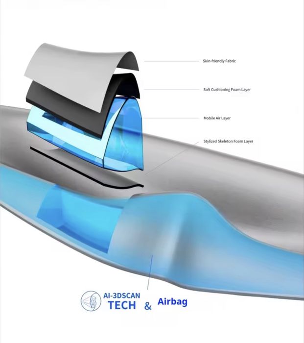 Продаж маски для сну - БІЛА -Xiaomi Dreamlight 4S Pro Airbag Eye Mask