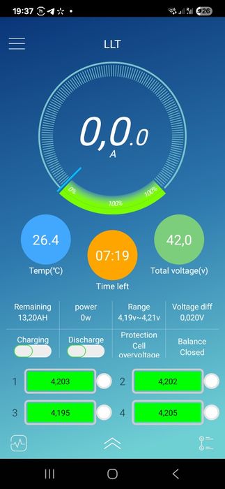 Батарея 10S4P з корпусом Bosch Powertube