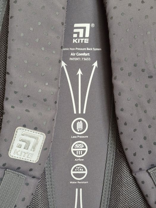 Рюкзак для девочки KITE