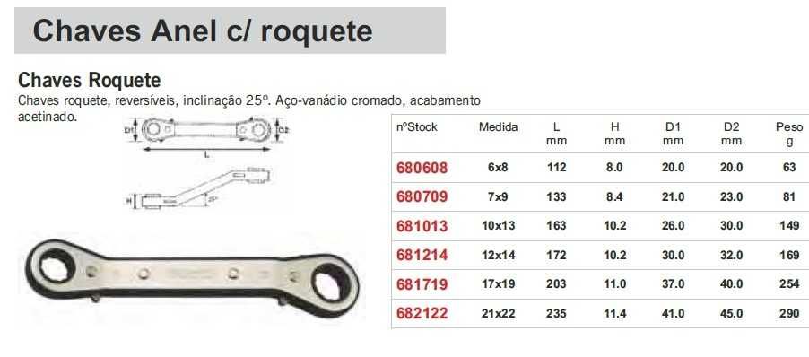 Chave de roquete TengTools