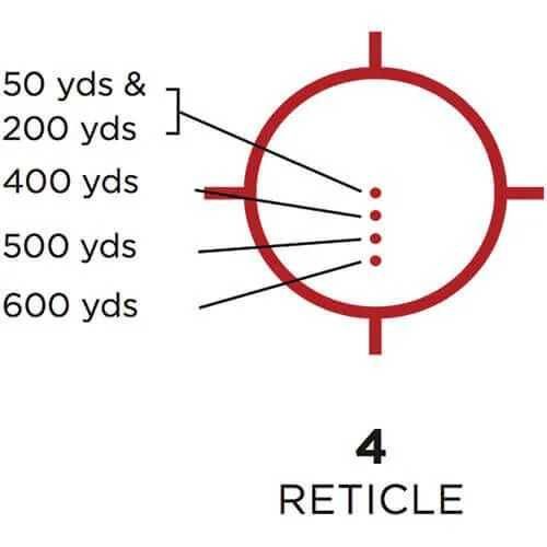 Коллиматорный голографический прицел EOTech EXPS3-4
