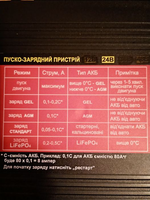 LiFePO4 Master Watt А-100 24В