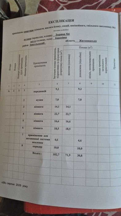 продам будинок в м. Баранівка Житомирська область