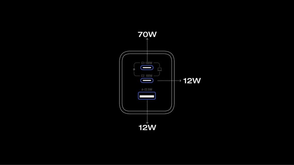 Зарядний пристрій EcoFlow RAPID Pro Charger 100W