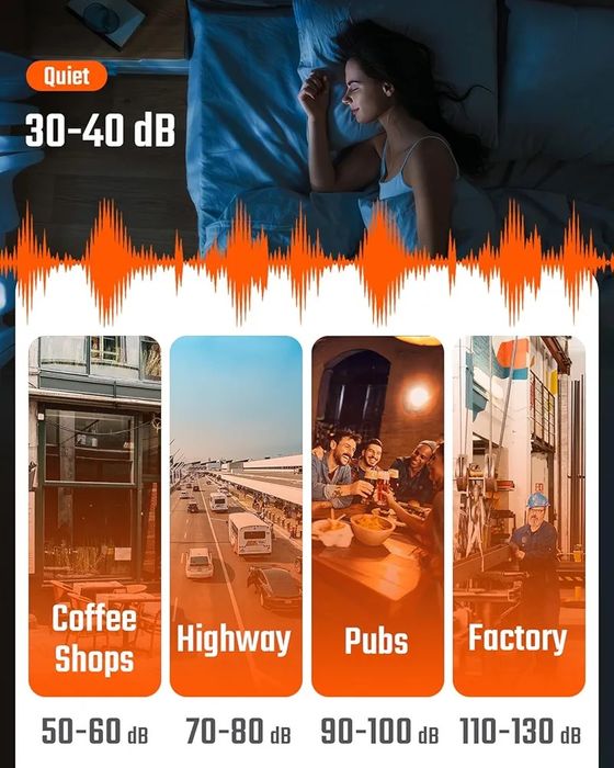 TopTes Decibel Miernik poziomu dźwięku TS-501A