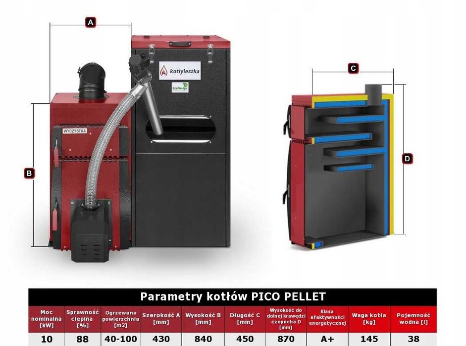 kocioł  5 KLASA  PICO PELLET 10kW
