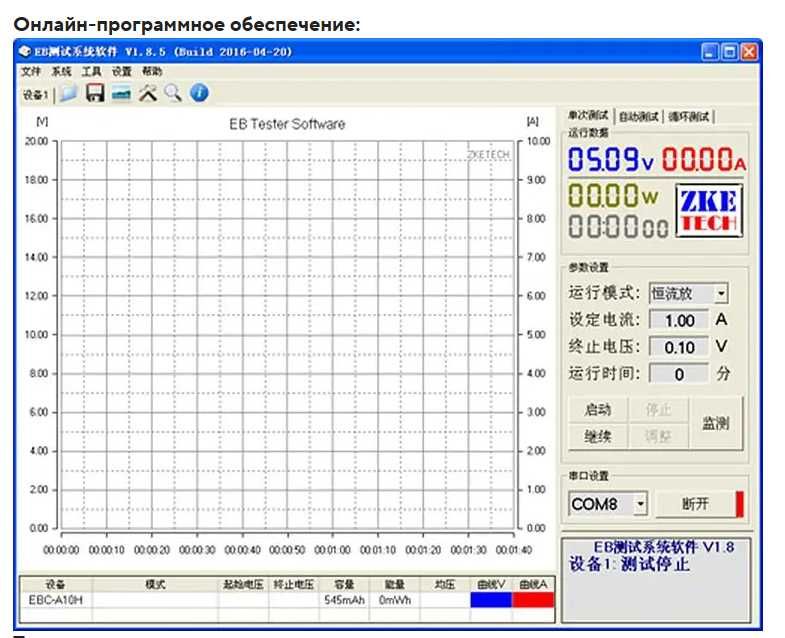 Электронная нагрузка, зарядное тестер ZKETECH EBC-A10H