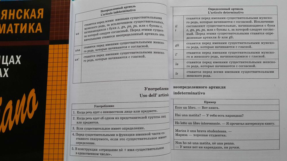 Итальянская грамматика в таблицах и схемах Каро СПб Галузина С.О.