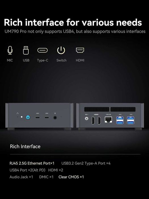 Mini PC AMD Ryzen 9 7940HS AMD Radeon 780M, 64Gb RAM 2 HDs 4 TB Nvme