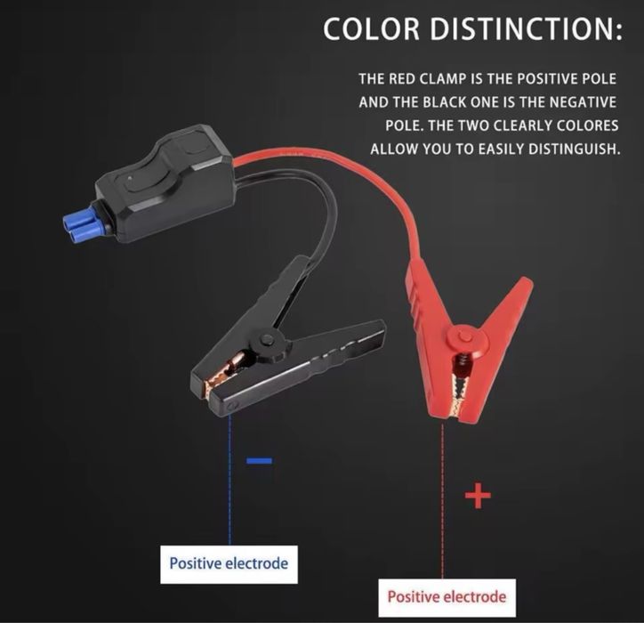 Стартові дроти крокодили для пускового пристрою бустера