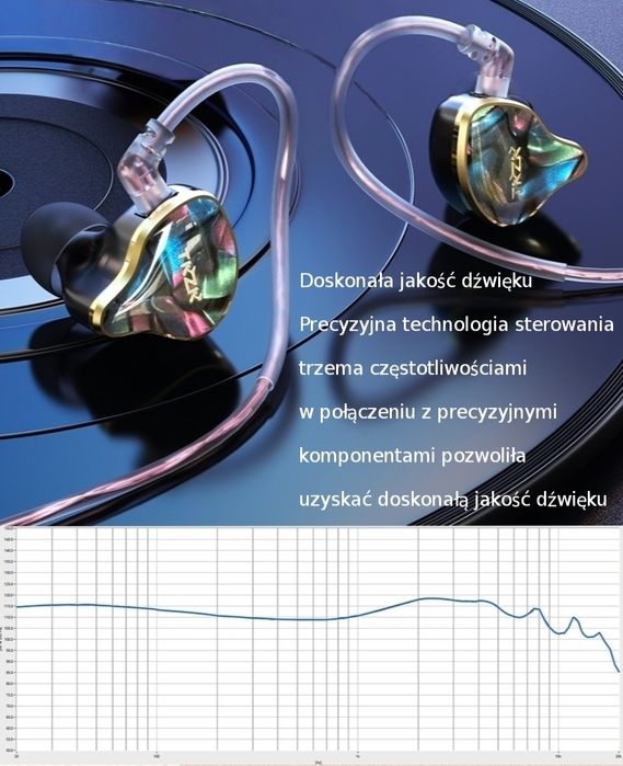 TKZK TK2 Słuchawki IEM Black Mic