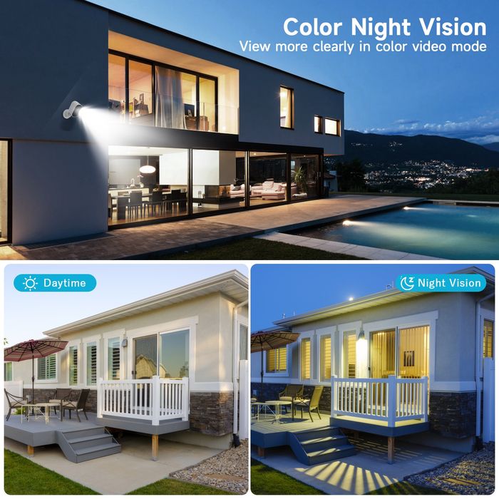 Камера наблюдения WiFi X-ray