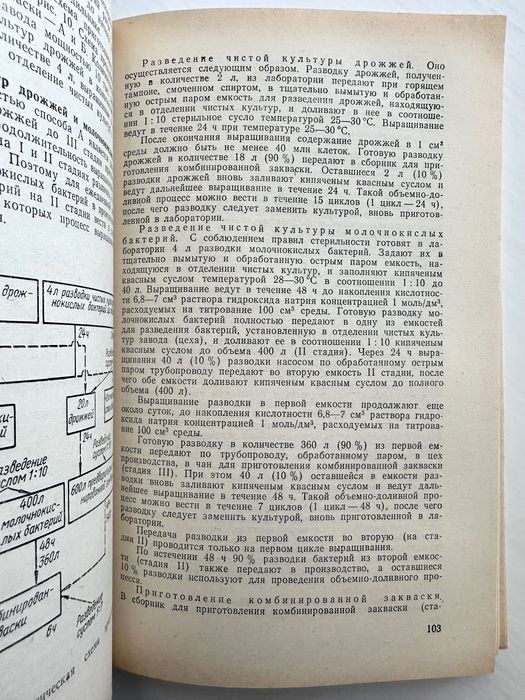 «Безалкогольных напитков справочник мастера. В.В. Рудольф»