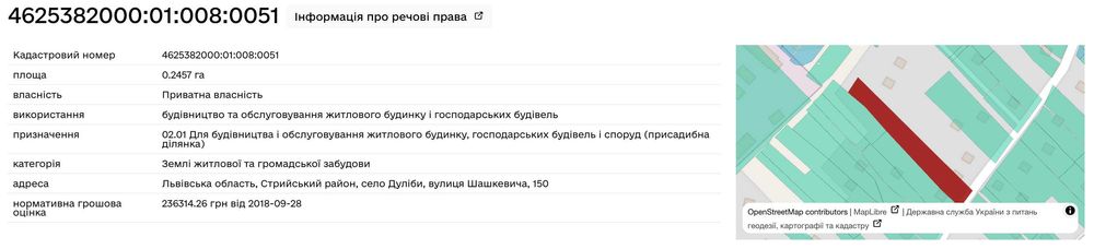 Ділянки 24 сот.землі та будинку  по вул. Шашкевича 150 у с. Дуліби