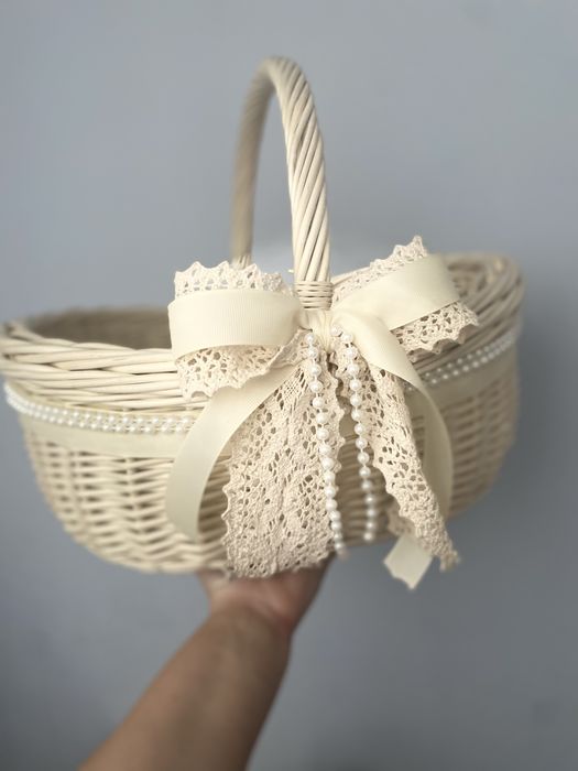 Великодня корзина. Пасхальний кошик