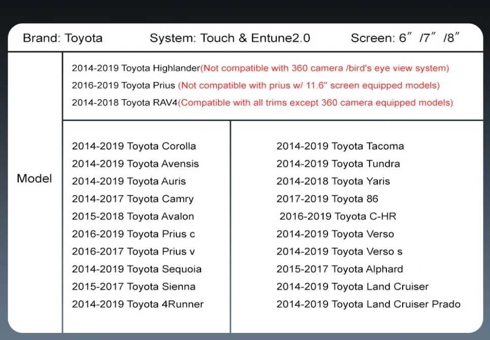 Android AUTO TOYOTA CHR CARPLAY corolla prius yaris camry rav 4 verso