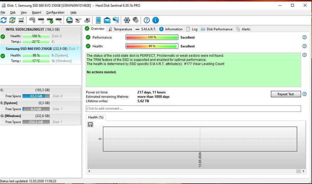 SSD диск Samsung 860 Evo-Series 250GB 2.5" V-NAND (MLC) СТАН НОВИХ