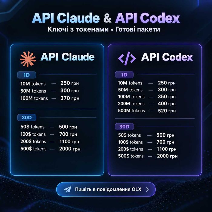 API CLAUDE / API CODEX / ChatGPT / Claude / Grok / Gemini