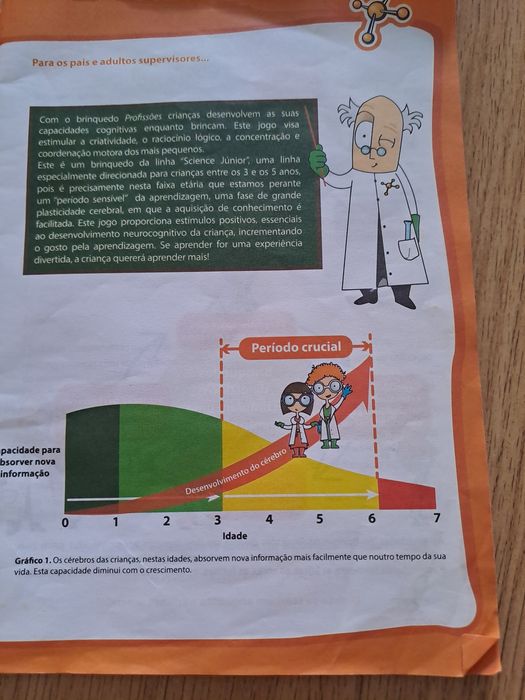 Profissões - Science4you
Marca	Science4you