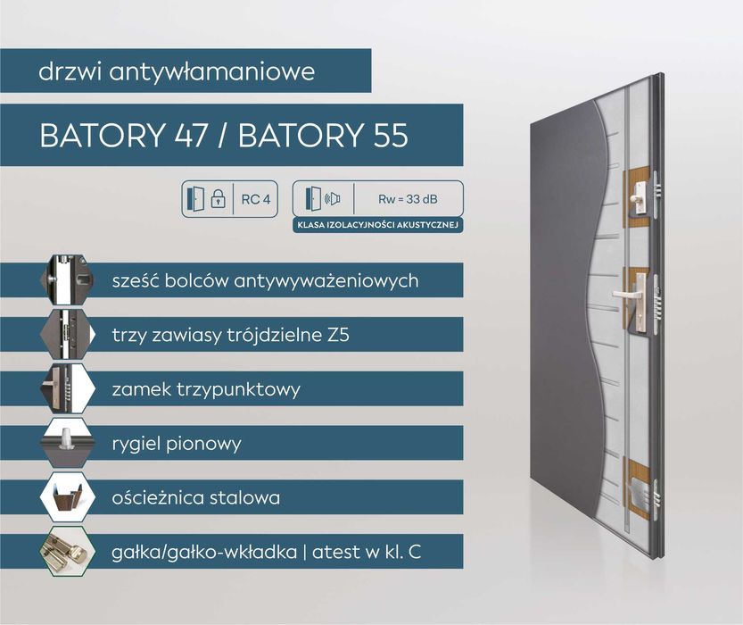 Drzwi zewnętrzne wejściowe do mieszkania w bloku z montażem