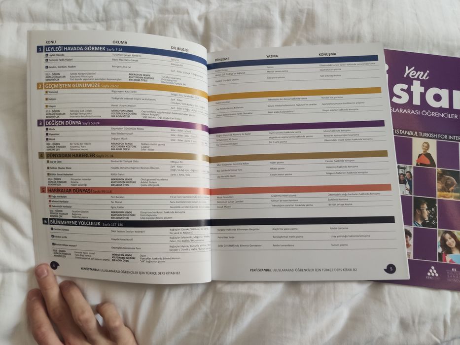 Yeni İstanbul - kurs języka tureckiego B2