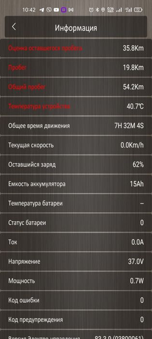 Електросамокат 10" Rider Pro 36V 500W 15.4A