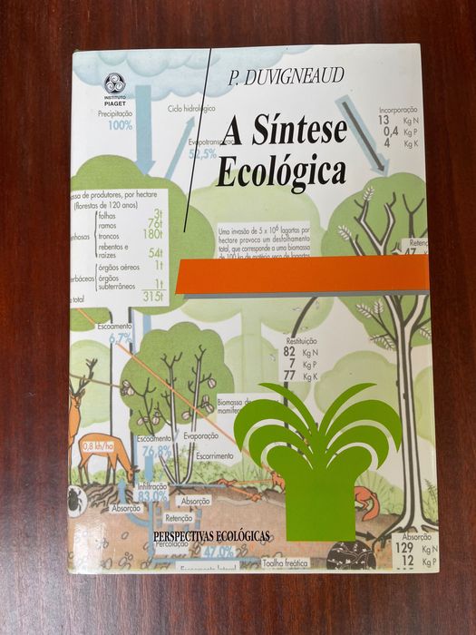 A Síntese Ecológica