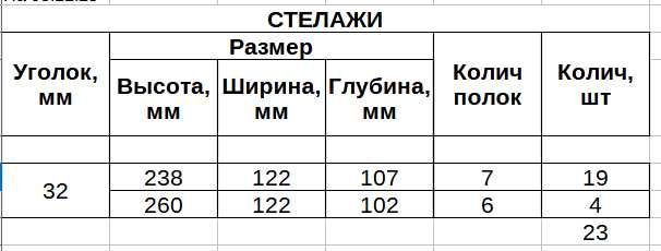Тележка складская, баркас. Візок, тачка