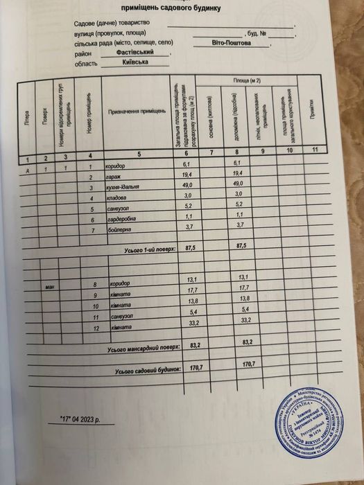‼️БЕЗ % ПРОДАЖ будинку 200м2 Теремки 7,5 км  Віта Поштова Круглик 9 соток ділянка  2 поверхи