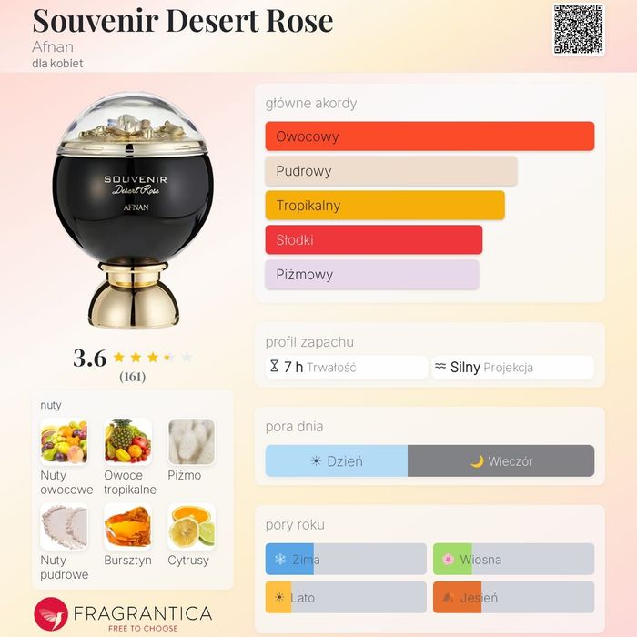 Unisex EDP Afnan Souvenir Desert Rose 100ml