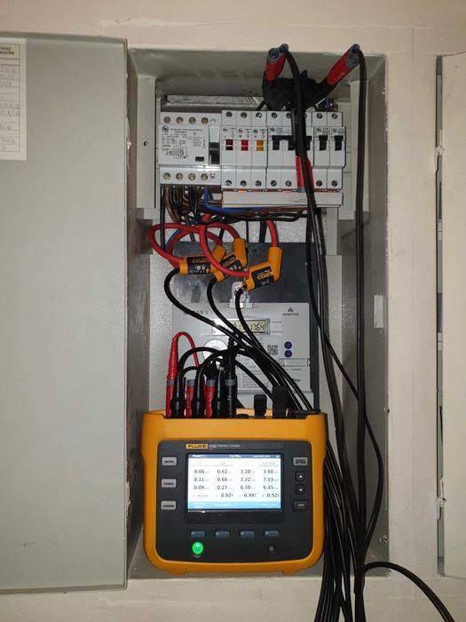 Przegląd elektryczny pięcioletni Warszawa