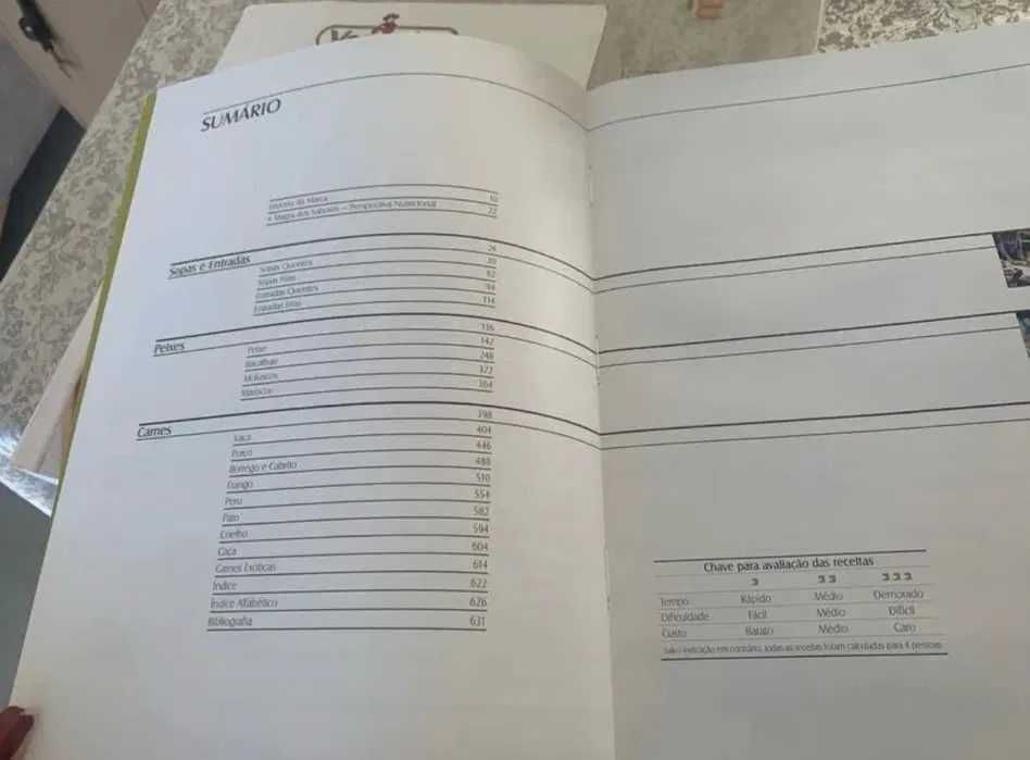 Livros de culinária (dois volumes) - A magia dos sabores