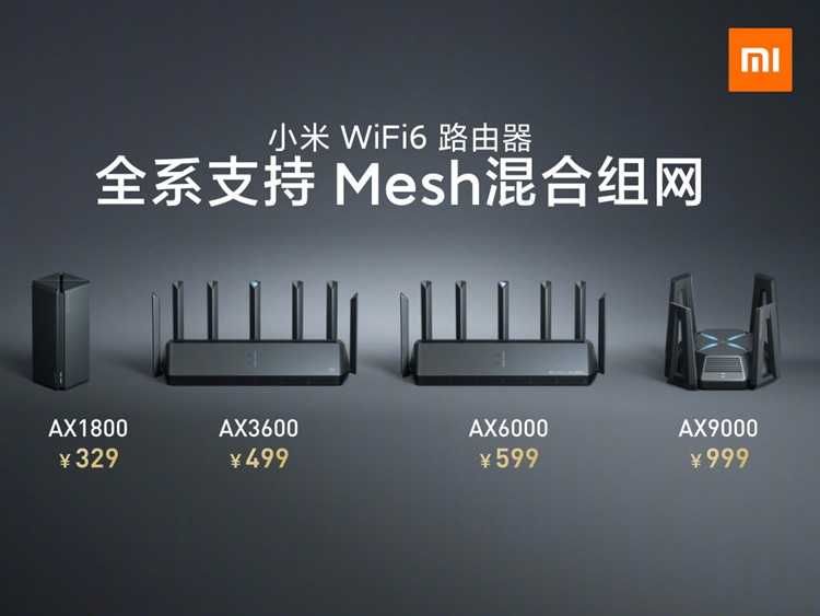Router Xiaomi AX9000