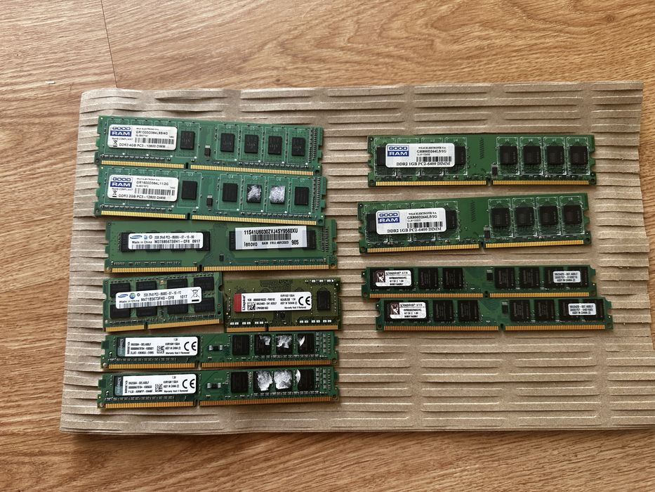 Zestaw pamięci RAM