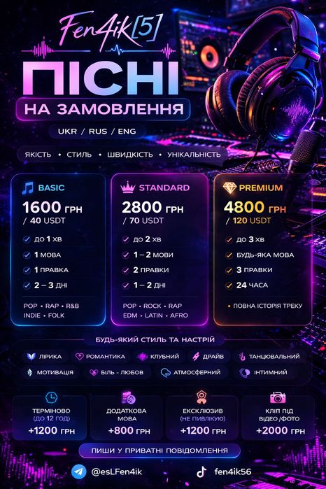 Пісня або трек на замовлення | Pop / Rap / EDM | Музика для відео