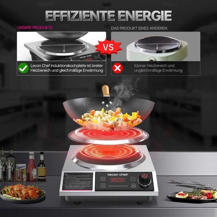 Płyta indukcyjna z wokiem