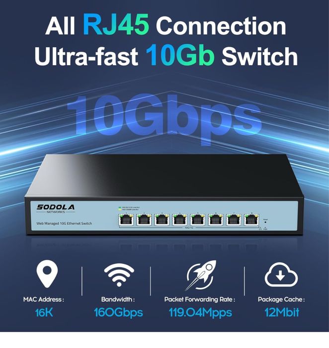 Комутатор керований свіч Sodola SL-SWTGW2C8F
