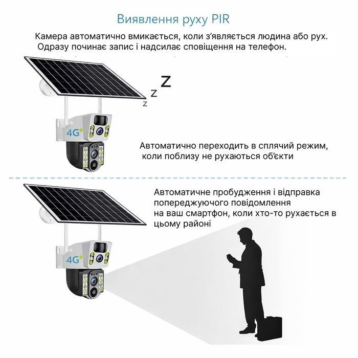 Уличная IP WIFI камера с двойным датчиком движения на солнечной панели, V380 PRO, VCS03 WIFI