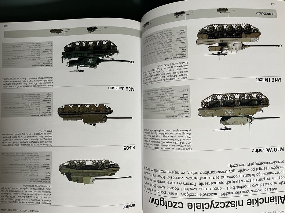Czołgi i pojazdy bojowe. Ilustrowana encyklopedia” – Robert Jackson