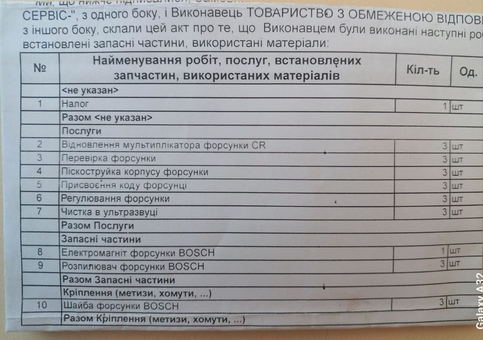 Форсунки Bosch комплект
