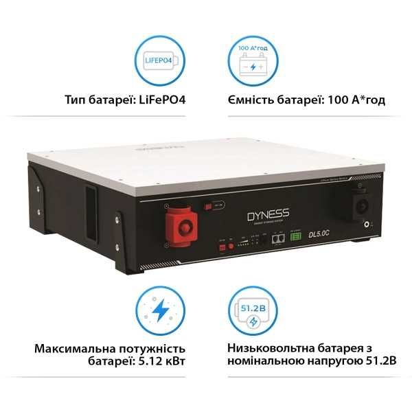 Акумулятор DYNESS DL5.0C, LiFePO4 51,2V/100AH (5120W*h)